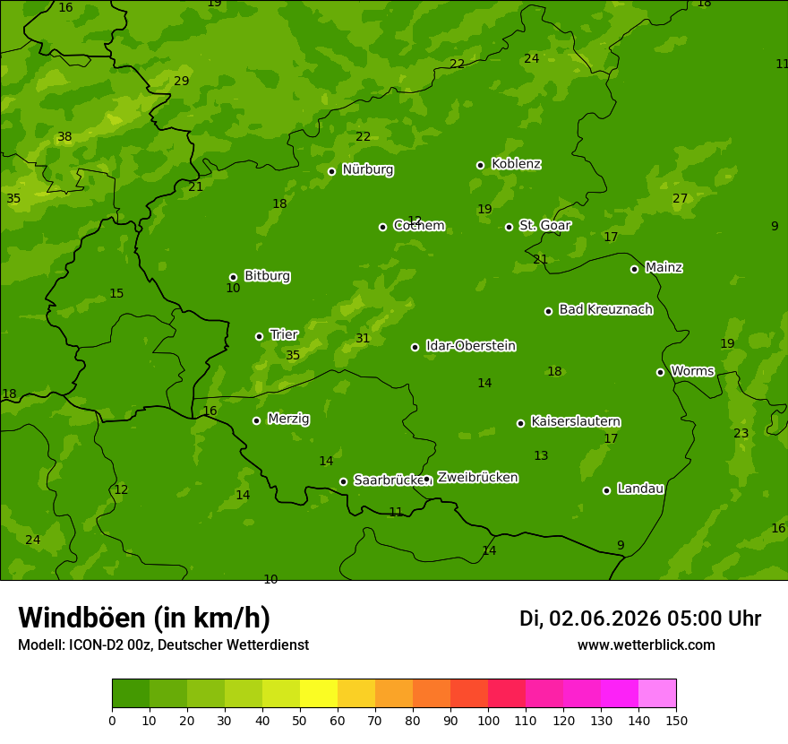 Maximale Windböen