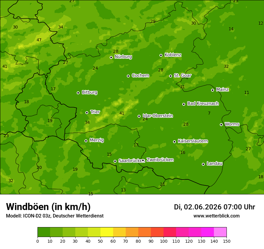 Maximale Windböen