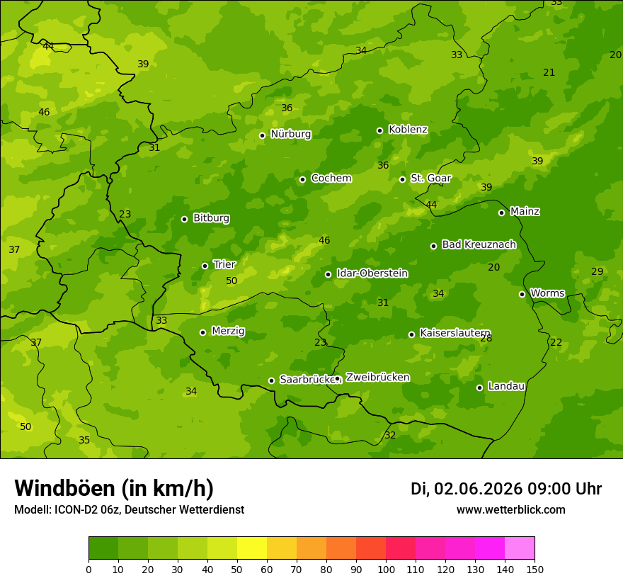 Maximale Windböen