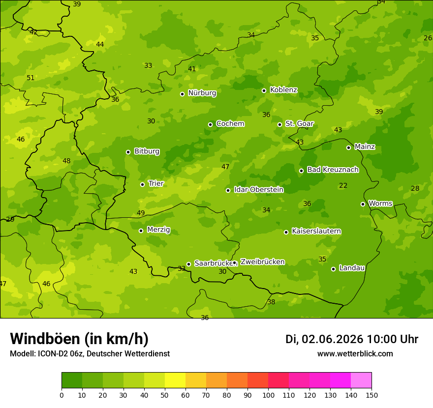 Maximale Windböen