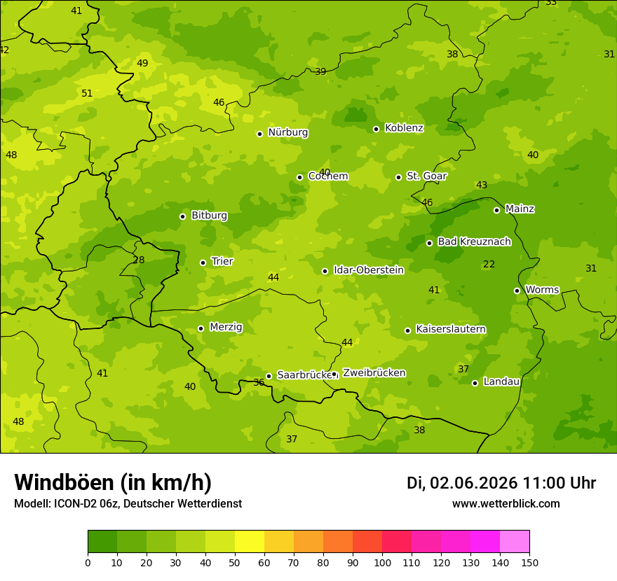 Maximale Windböen