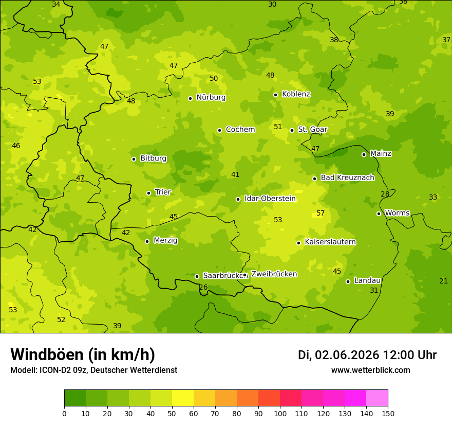 Maximale Windböen