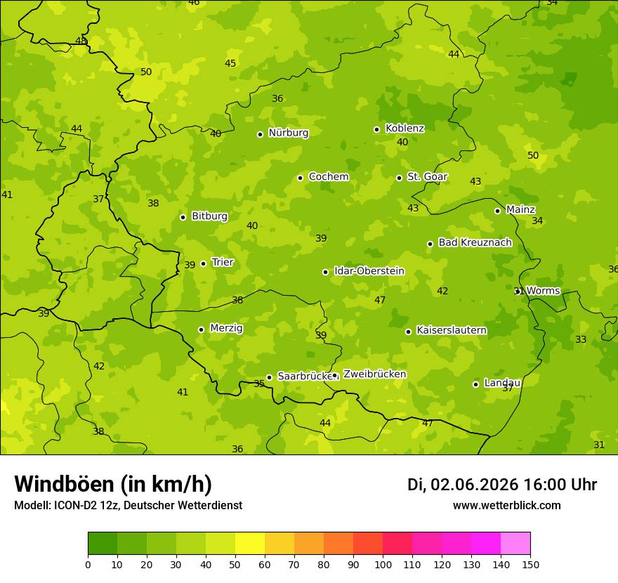 Maximale Windböen