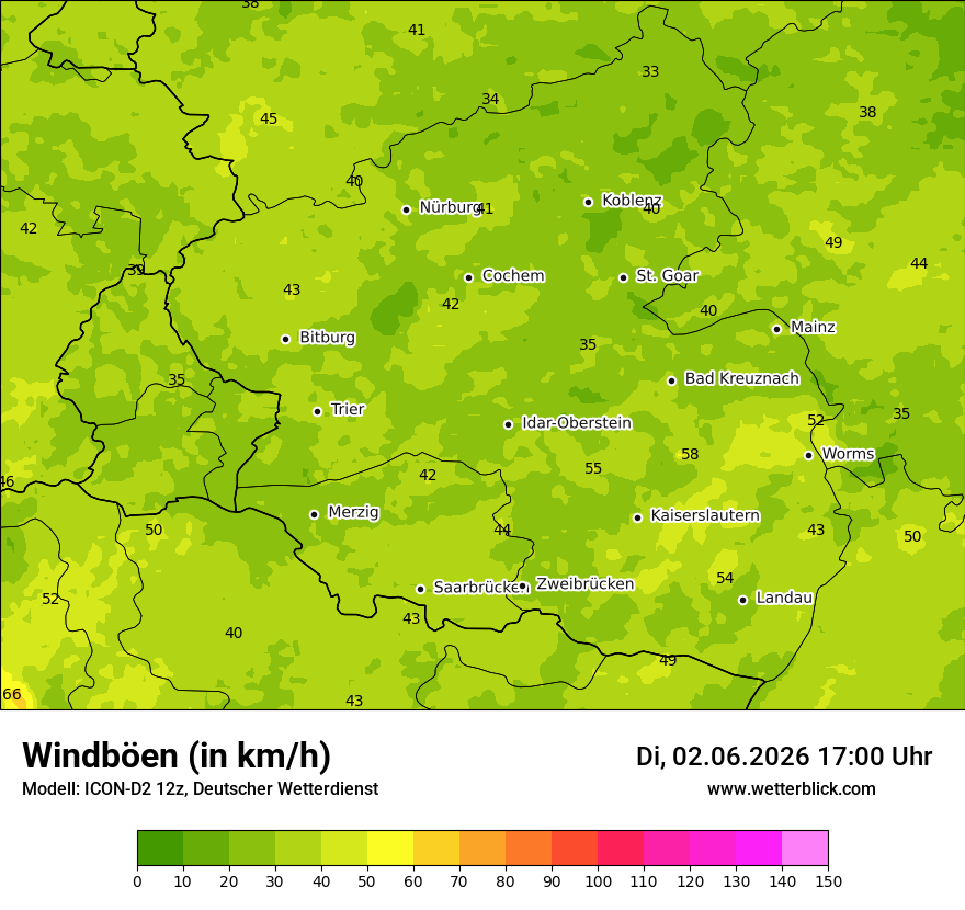 Maximale Windböen