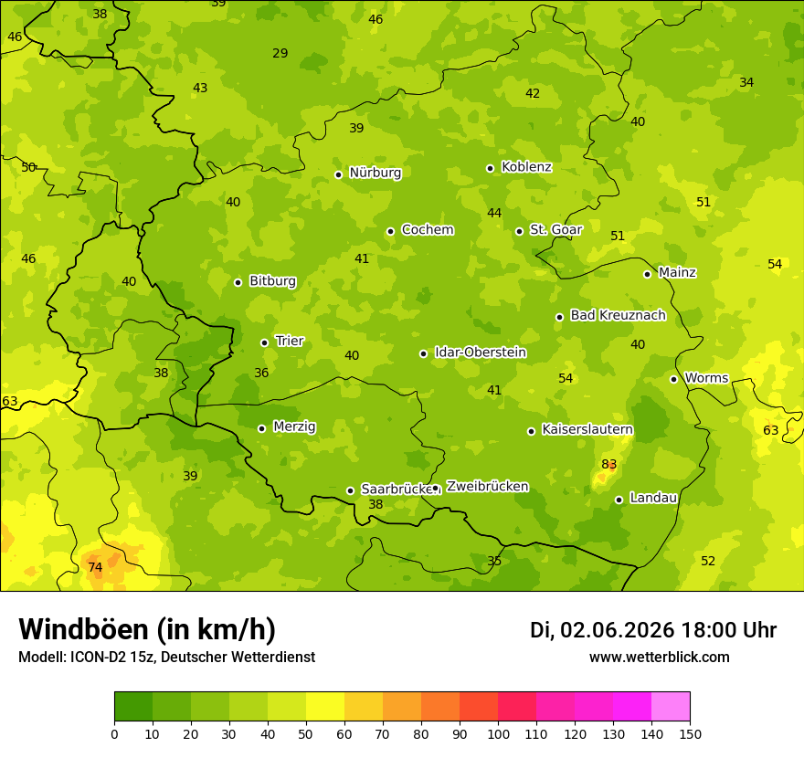 Maximale Windböen