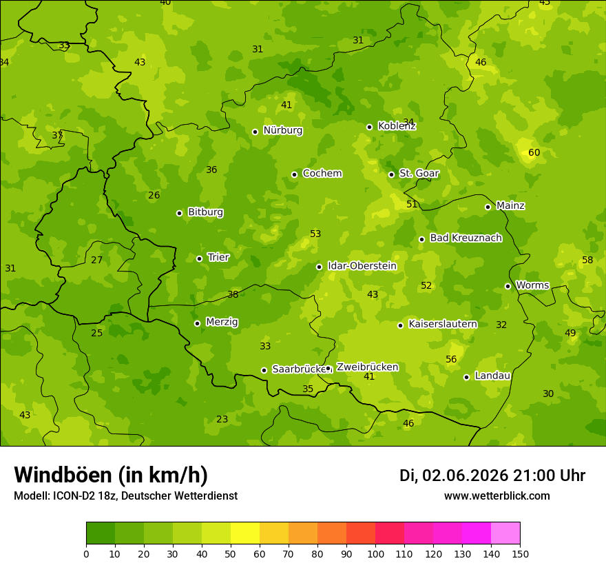 Maximale Windböen
