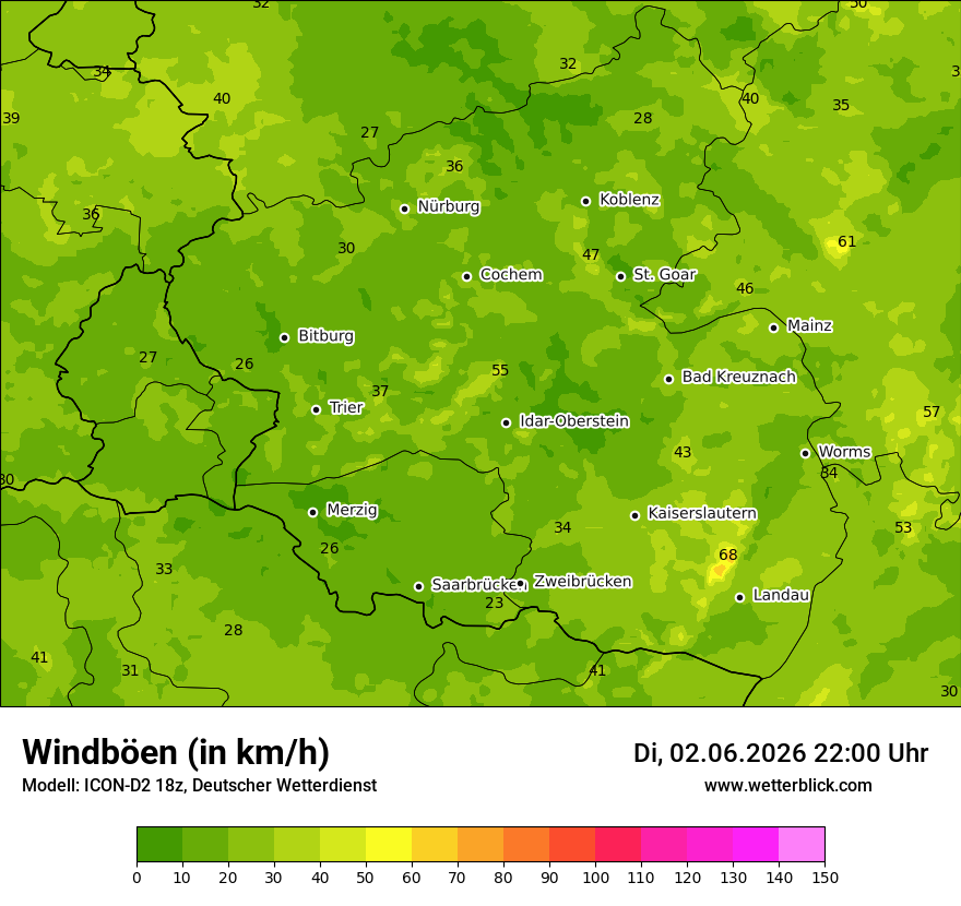 Maximale Windböen