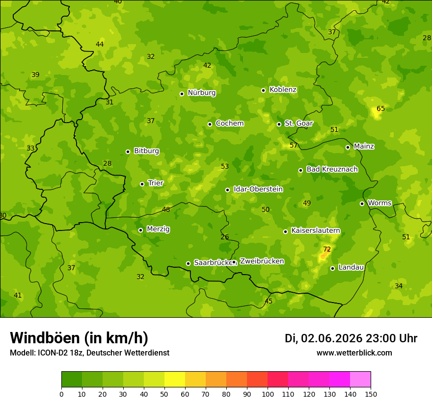 Maximale Windböen