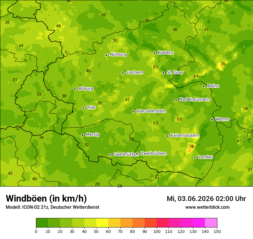 Maximale Windböen