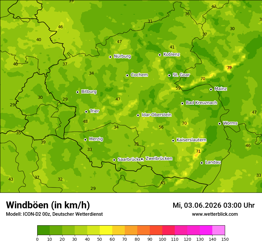 Maximale Windböen