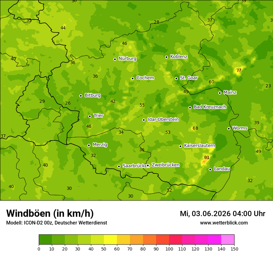 Maximale Windböen