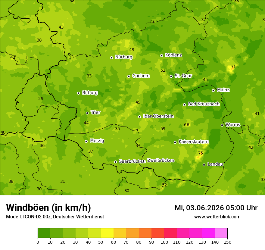 Maximale Windböen