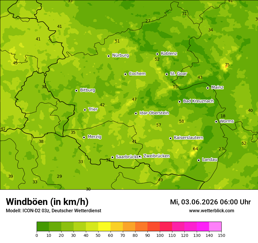 Maximale Windböen