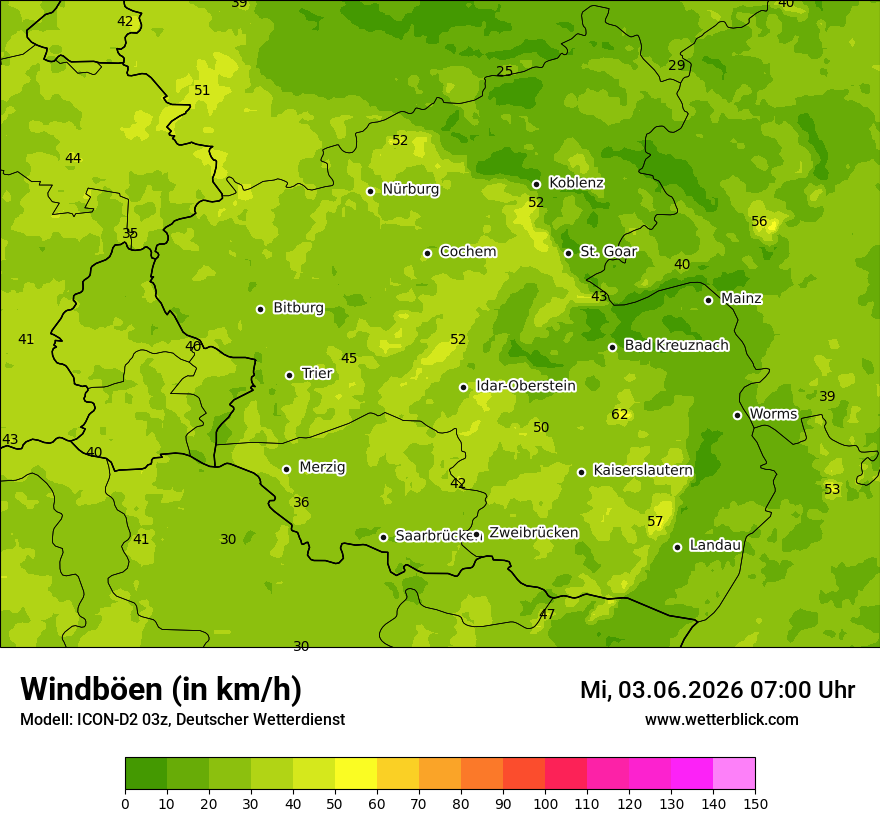 Maximale Windböen