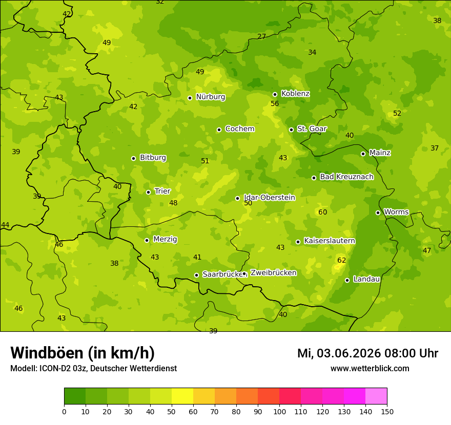Maximale Windböen