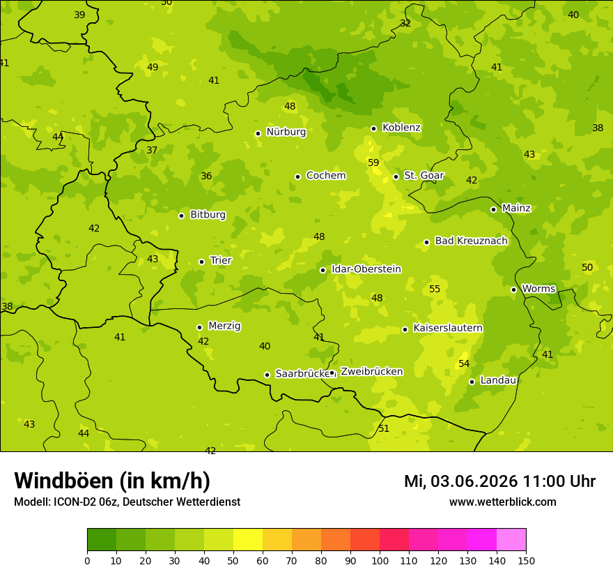 Maximale Windböen