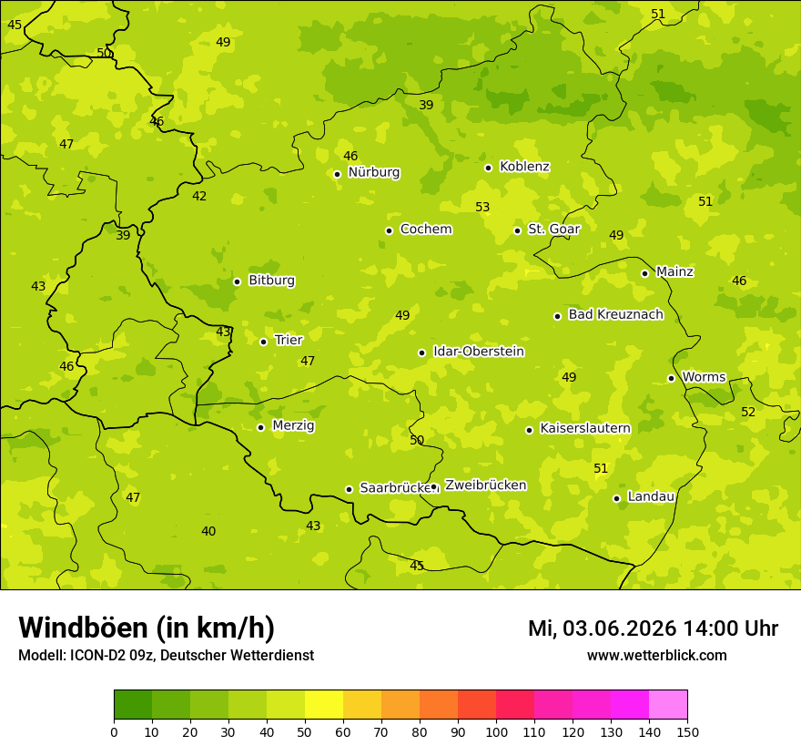 Maximale Windböen