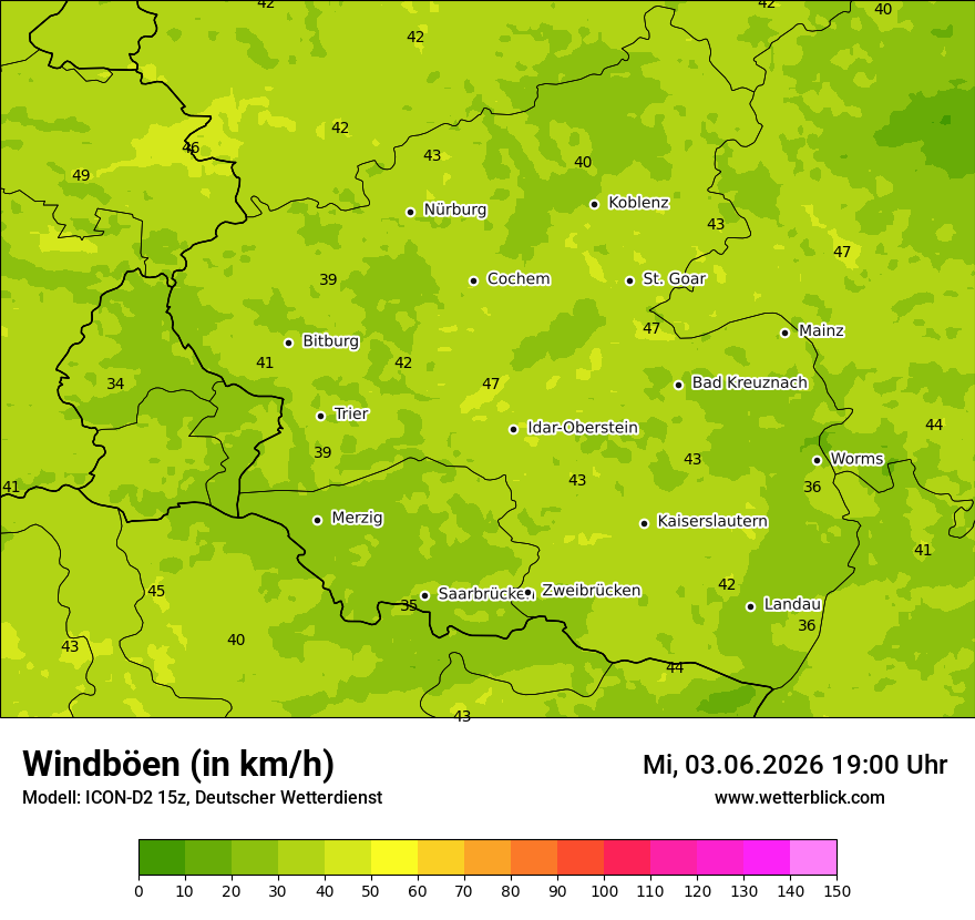 Maximale Windböen