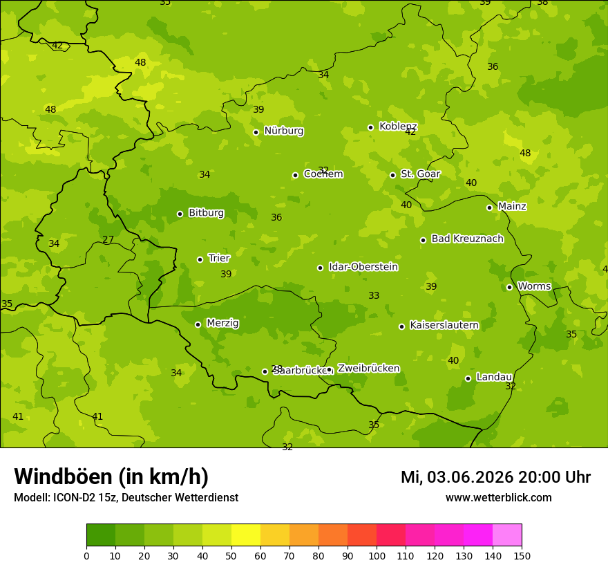 Maximale Windböen