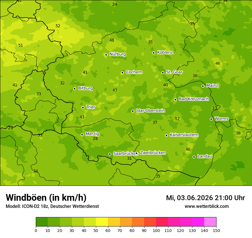 Maximale Windböen