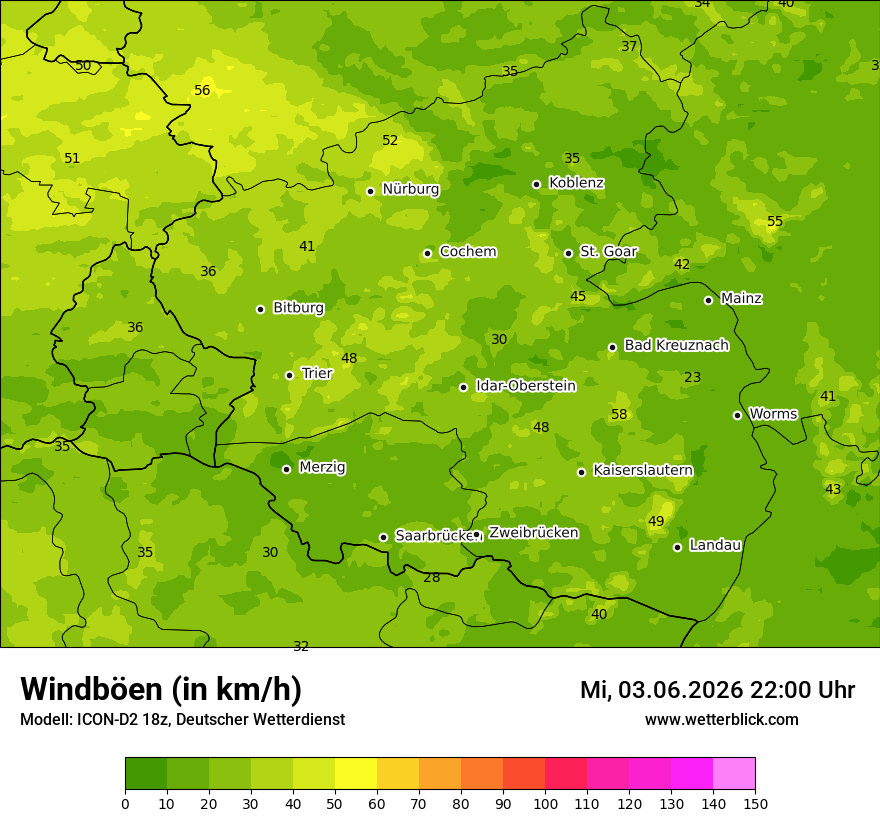 Maximale Windböen