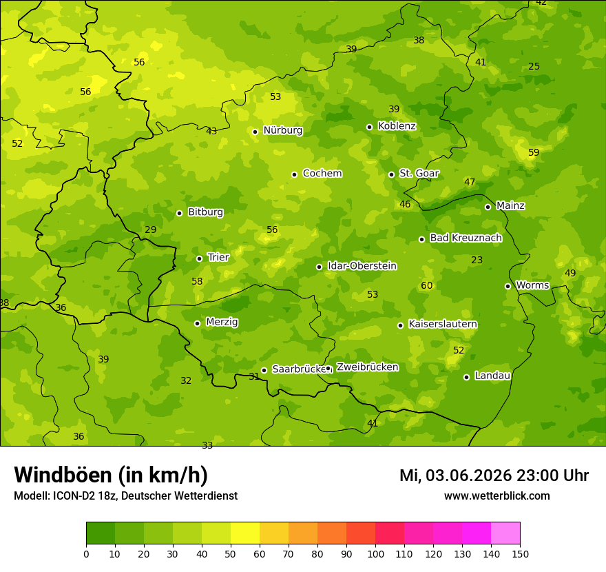 Maximale Windböen