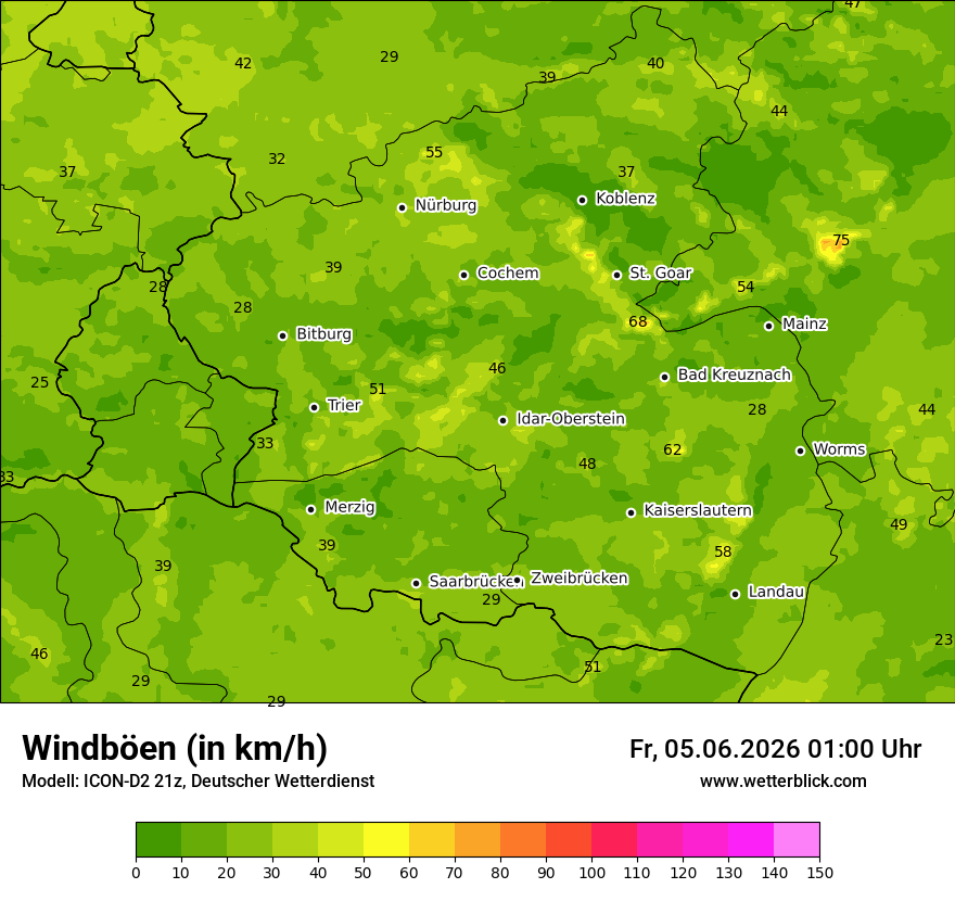 Maximale Windböen