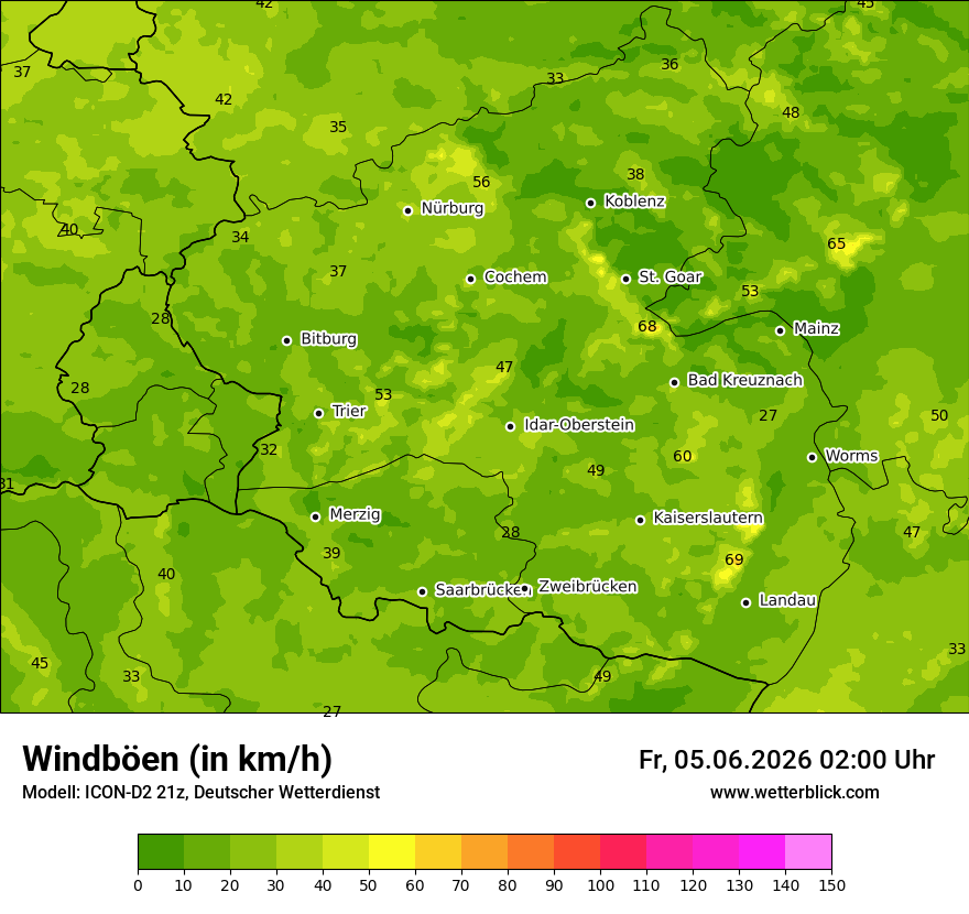 Maximale Windböen