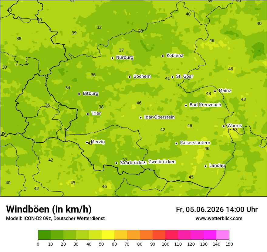 Maximale Windböen