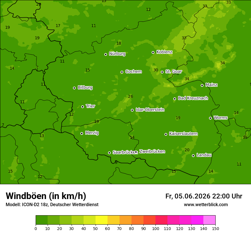 Maximale Windböen