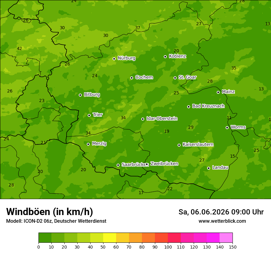 Maximale Windböen