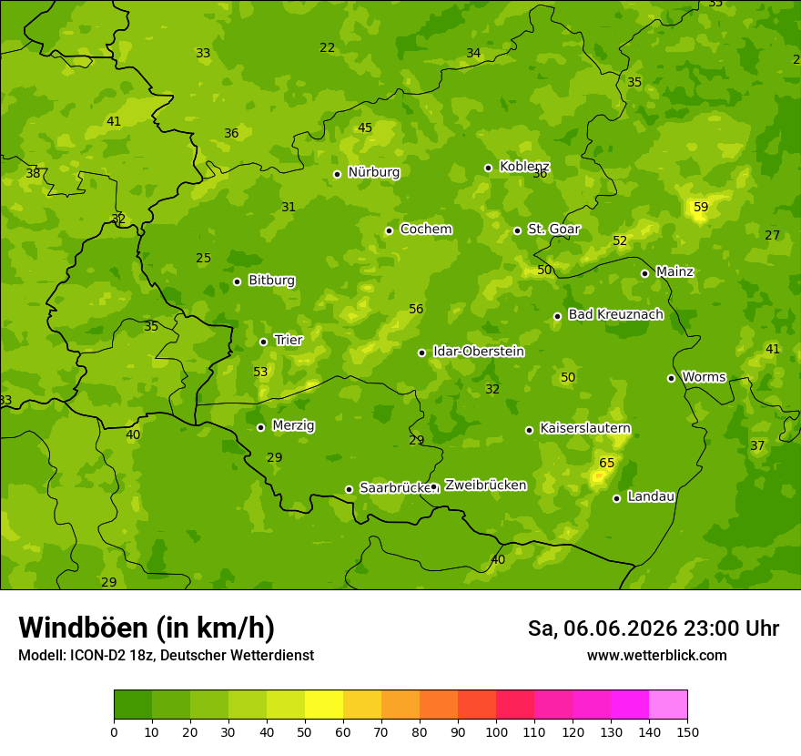 Maximale Windböen