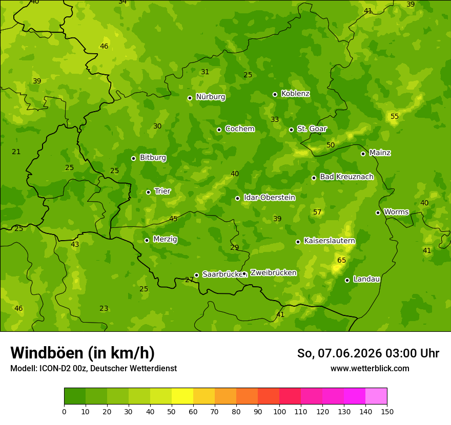 Maximale Windböen