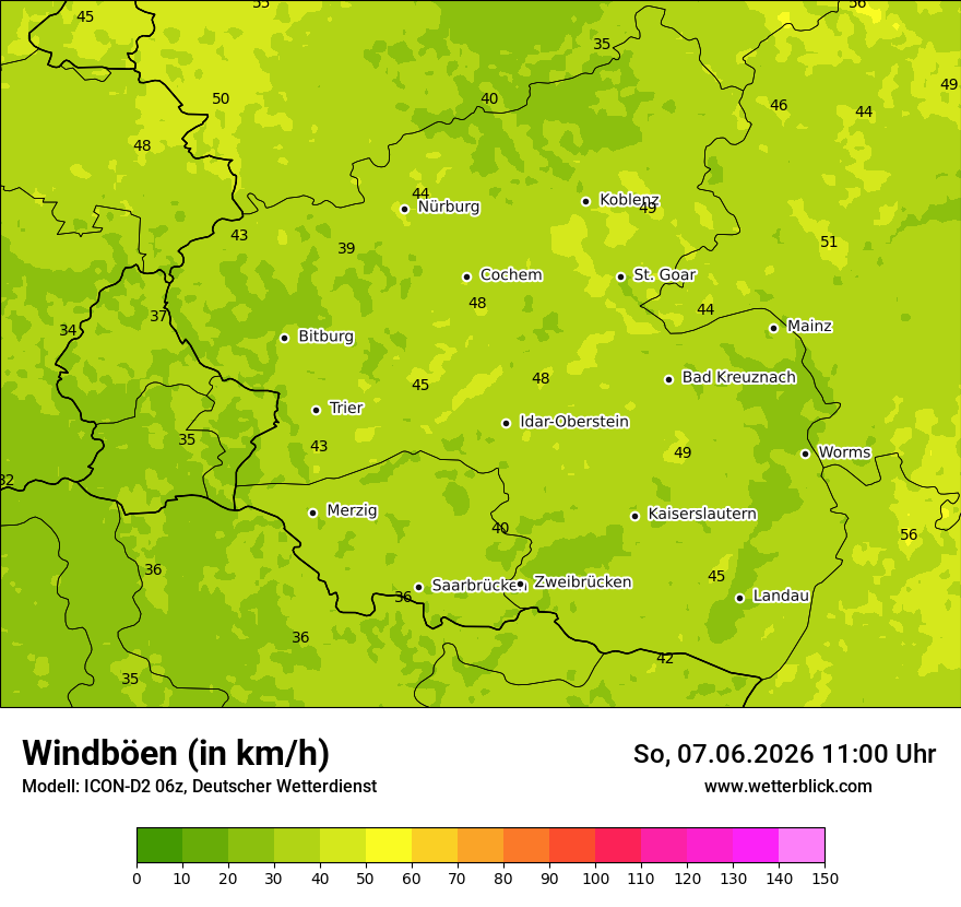 Maximale Windböen