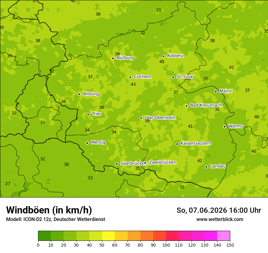 Maximale Windböen