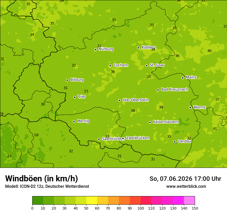 Maximale Windböen