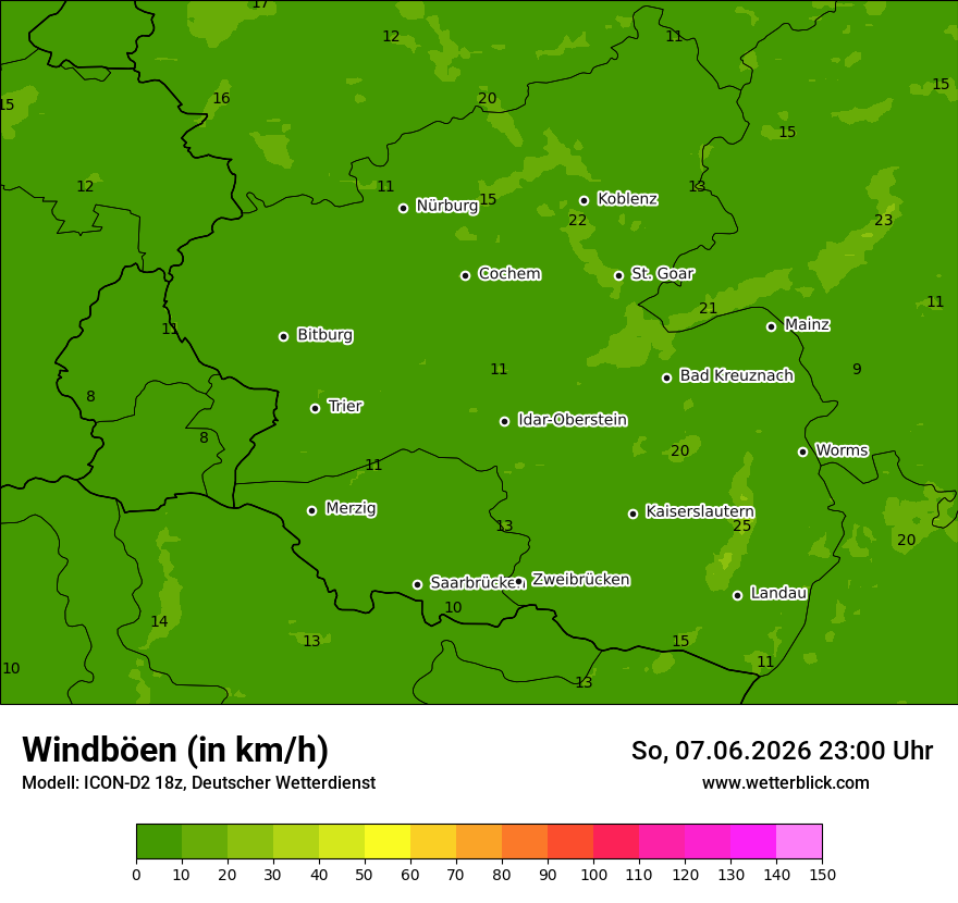 Maximale Windböen