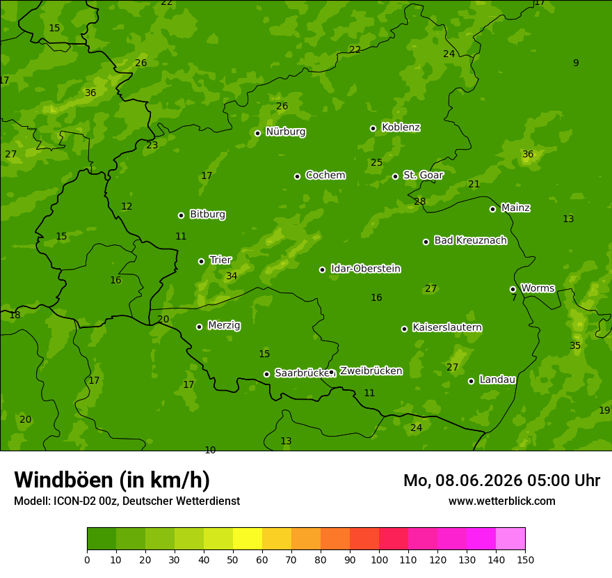 Maximale Windböen