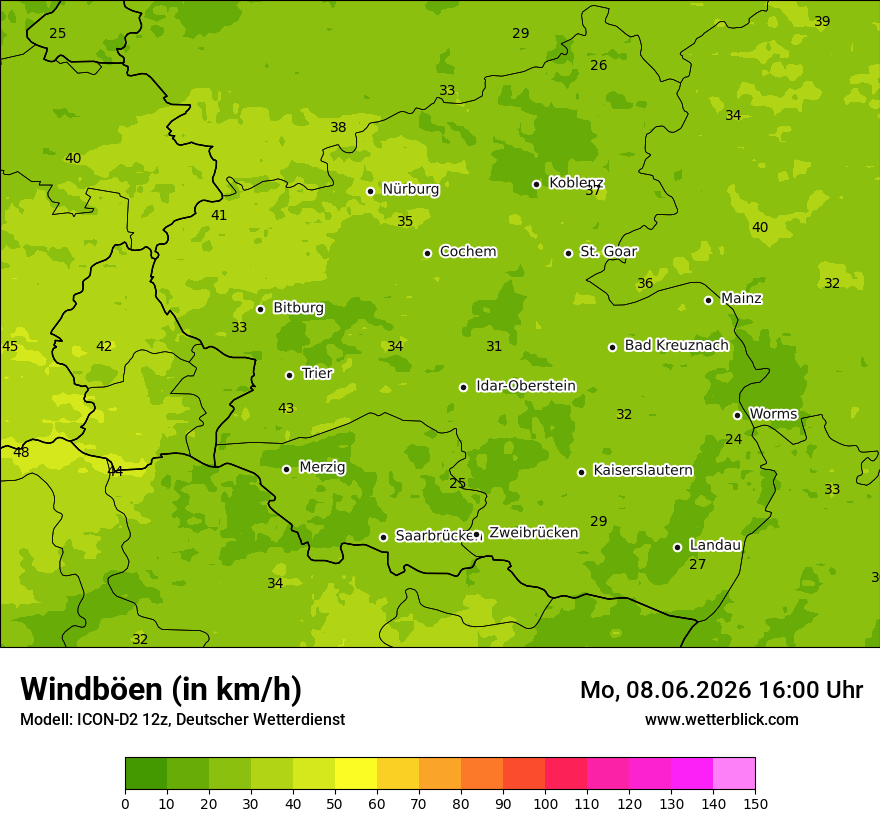 Maximale Windböen