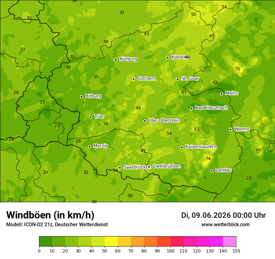 Maximale Windböen