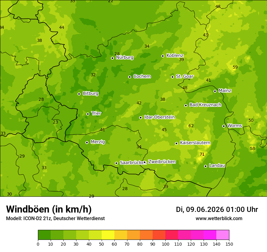 Maximale Windböen