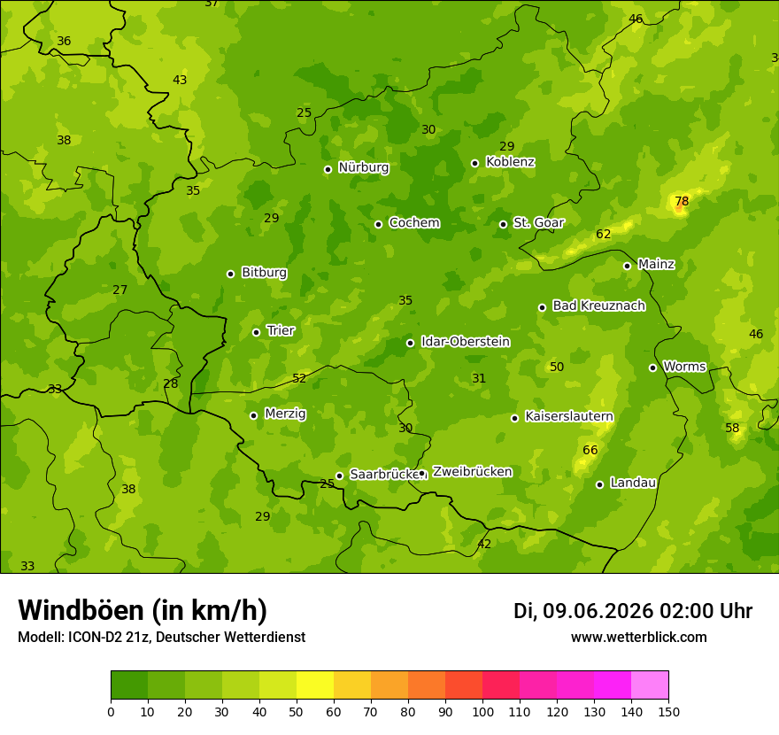 Maximale Windböen