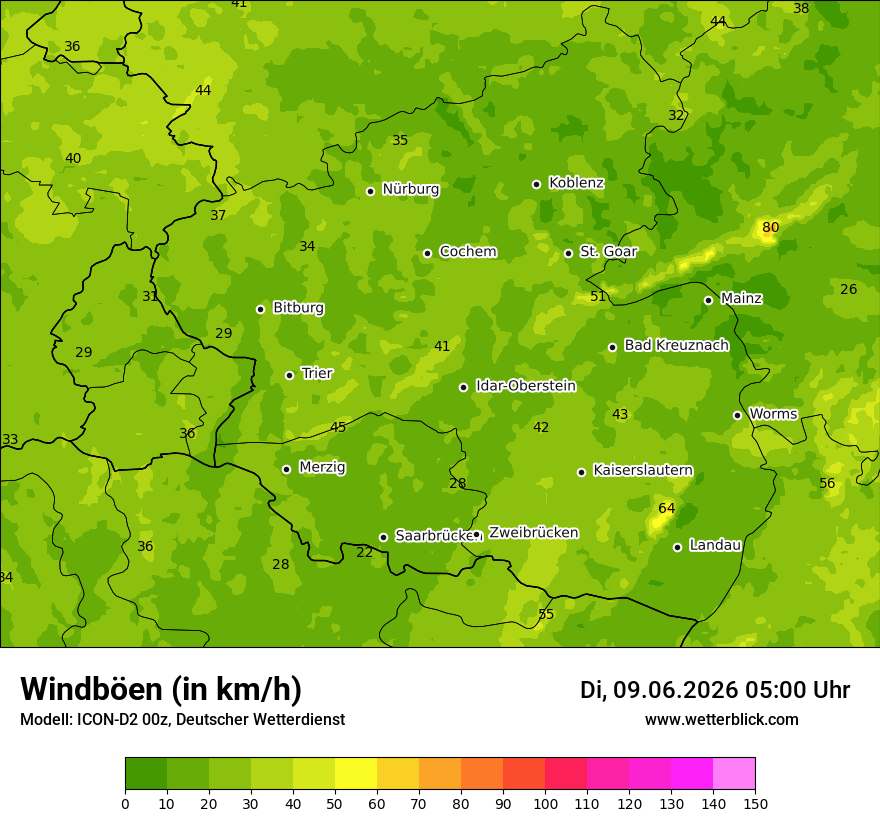 Maximale Windböen