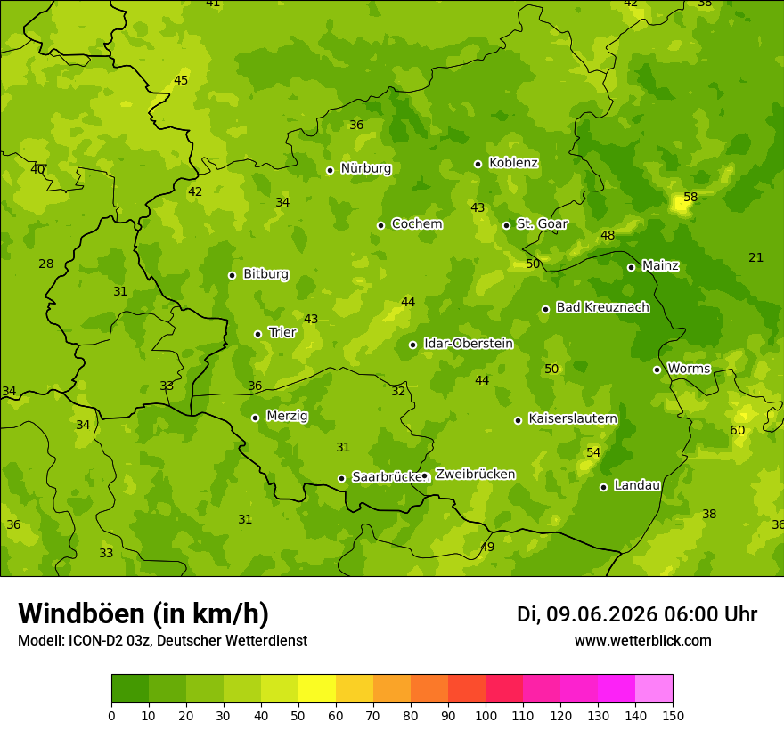 Maximale Windböen
