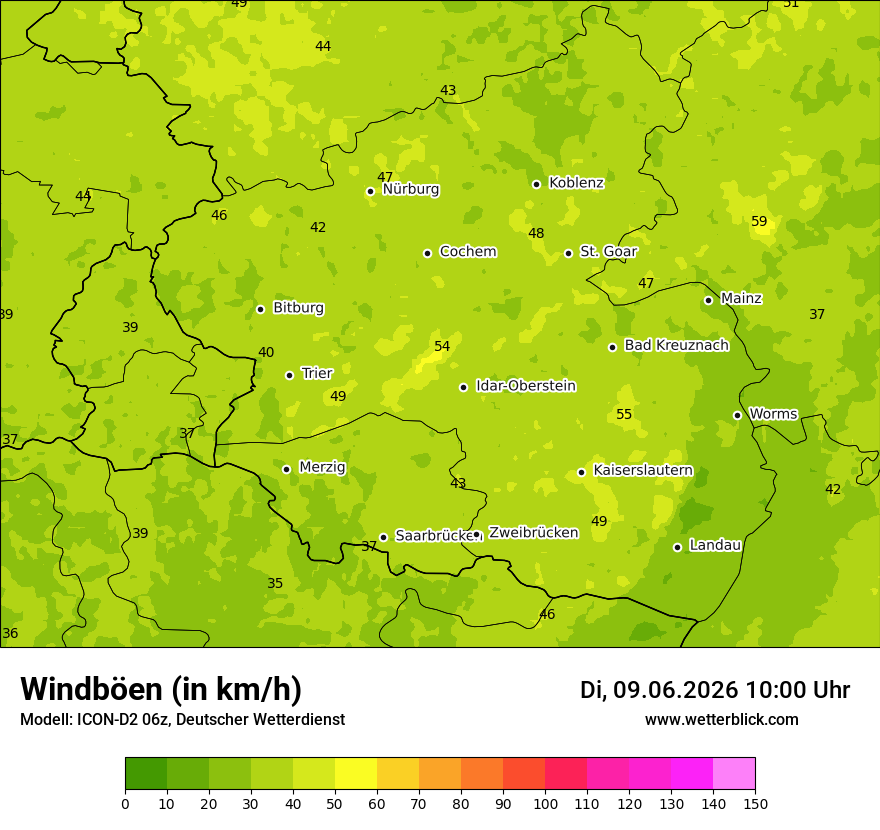Maximale Windböen