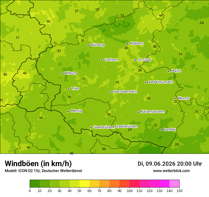 Maximale Windböen