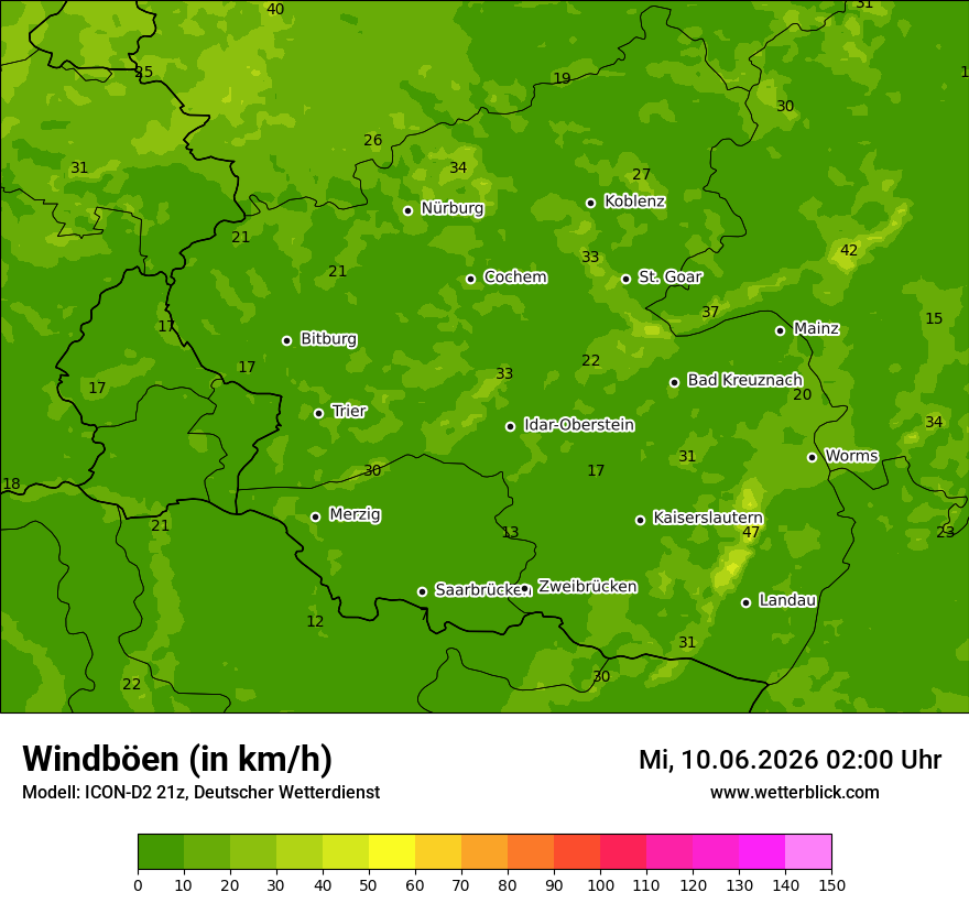 Maximale Windböen