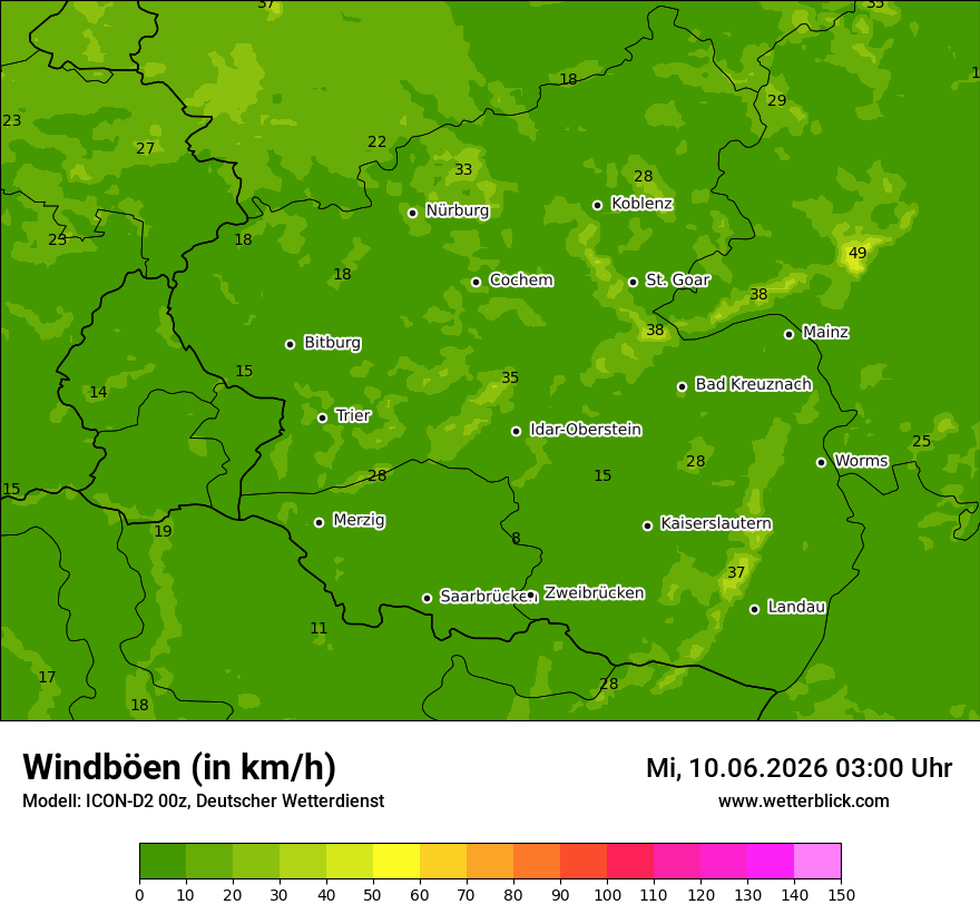Maximale Windböen