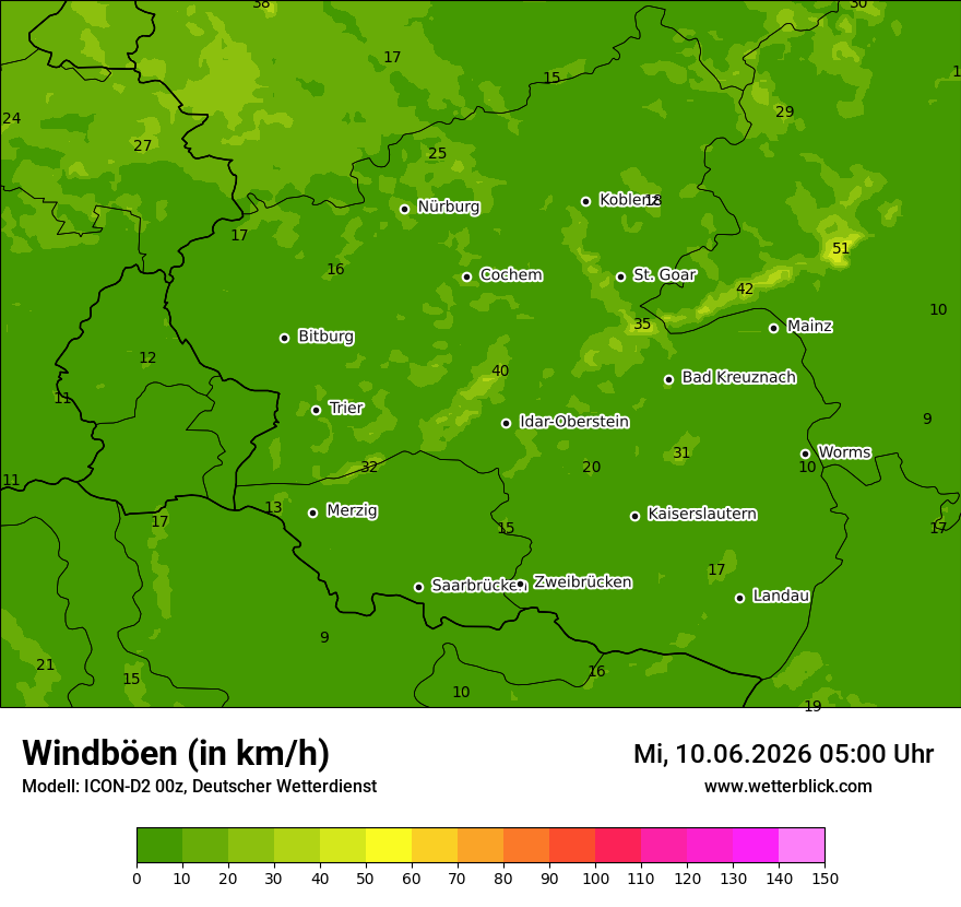 Maximale Windböen