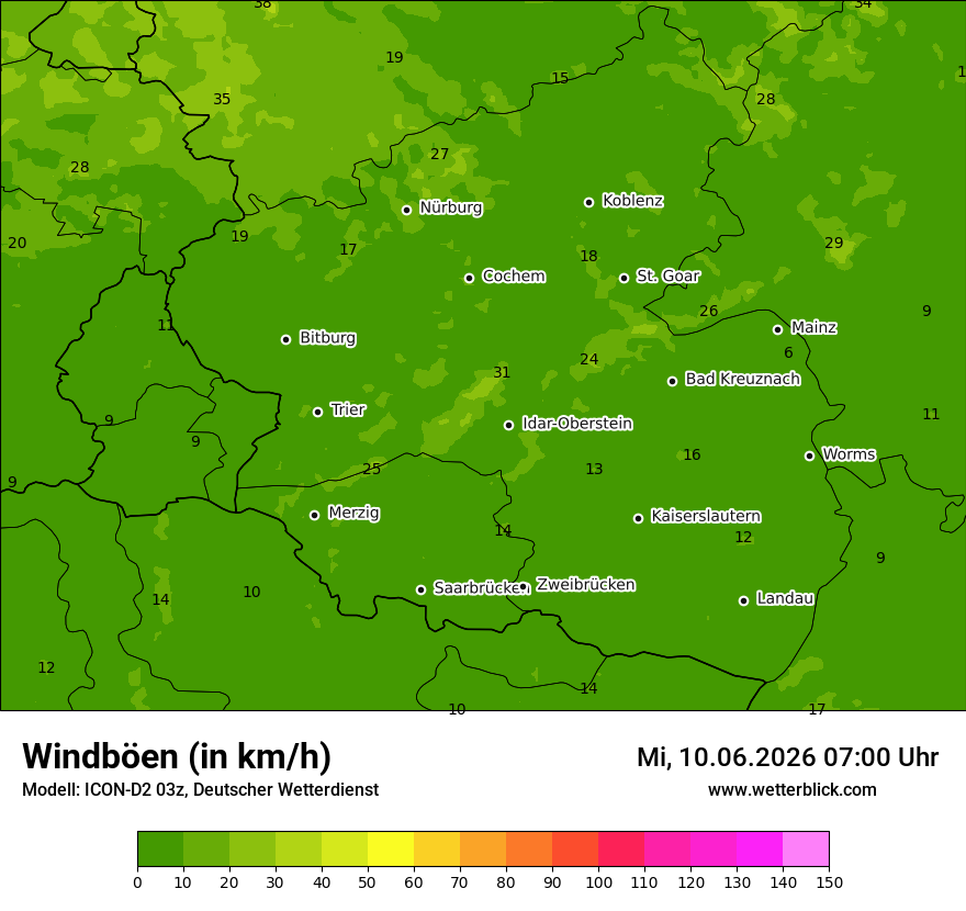 Maximale Windböen